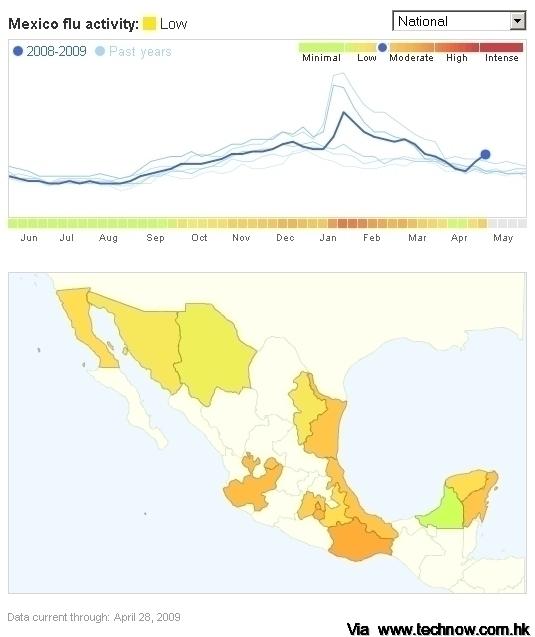 fireshot-capture-164-google-flu-trends-i-mexico-www_google_org_flutrends_intl_en_mx