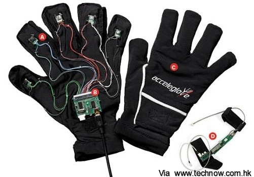 accelerator-glove