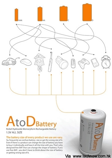 AtoD-Rechargeable-Battery-3