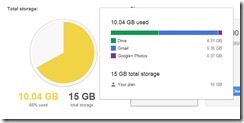 google_storage_total_15gb_now_2