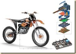 TTE007_KTM bike and product (PR)