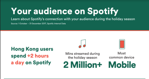 Spotify公開串流播放趨勢：流量年底期間飆升