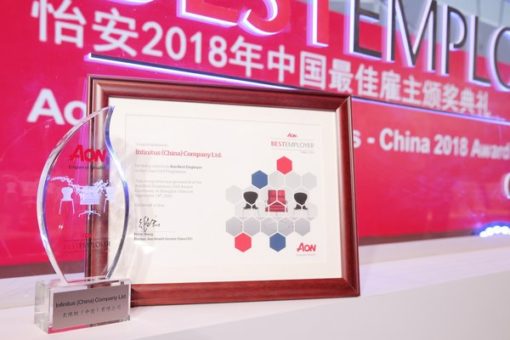 無限極（中國）第六次榮獲「中國最佳僱主」殊榮