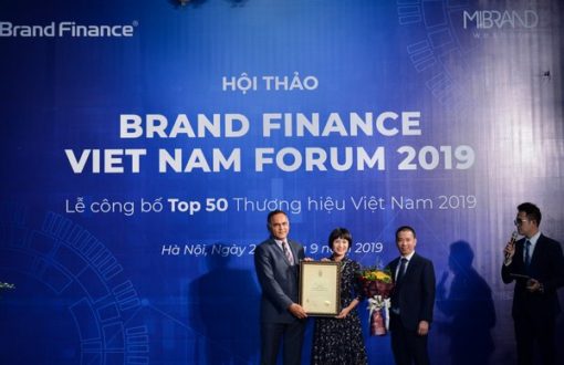 viettel連續兩年高居越南十大最具價值品牌之首-估值超43億美元