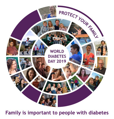 ascensia-diabetes-care肯定家庭在糖尿病患者支持中的作用