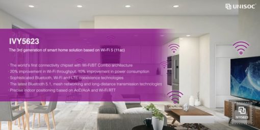 紫光展銳推出第三代wi-fi-5(11ac)智慧家庭專屬解決方案春籐5623