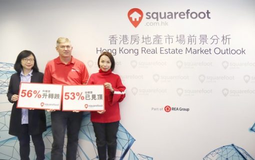 squarefoot公佈2019年下半年香港房地產市場前景分析結果