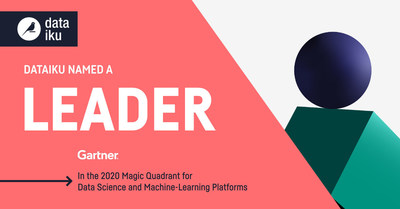 dataiku在《高德納2020年數據科學和機器學習平台魔力象限》報告中入選領導者象限