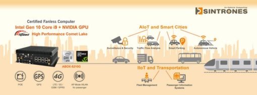 鑫創電子推出新款無風扇智能交通車載電腦abox-5210g