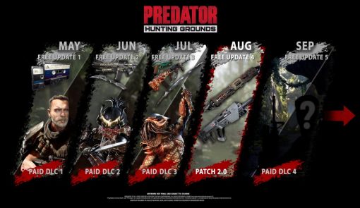 《predator:-hunting-grounds》八月份更新