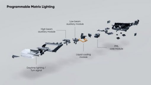 劃時代智能電動車高合hiphi-x發佈全球首個可進化自定義數字燈光系統