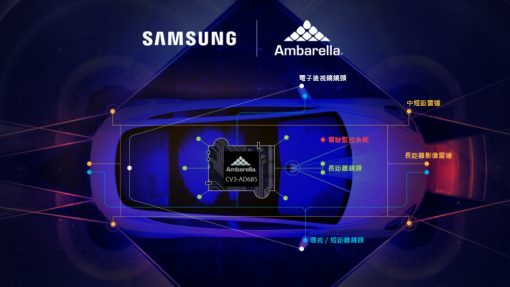三星電子世界級5奈米技術獲ambarella採用　導入全新車用ai中央網域控制器