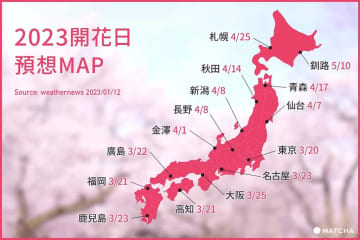 東京的櫻花景點20選 & 看點情報(2023年版)