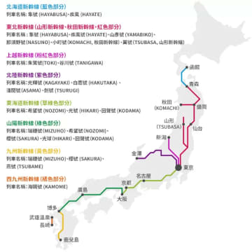 日本新幹線攻略！一次搞懂購票方式、種類區分、座位